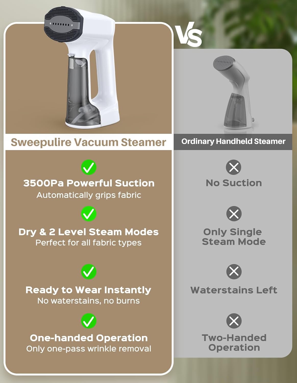 Vacuum Steamer for Clothes, 3500Pa Suction Handheld Clothes Steamer