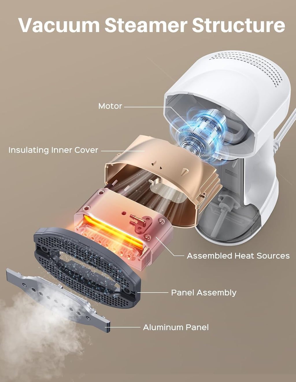 Vacuum Steamer for Clothes, 3500Pa Suction Handheld Clothes Steamer